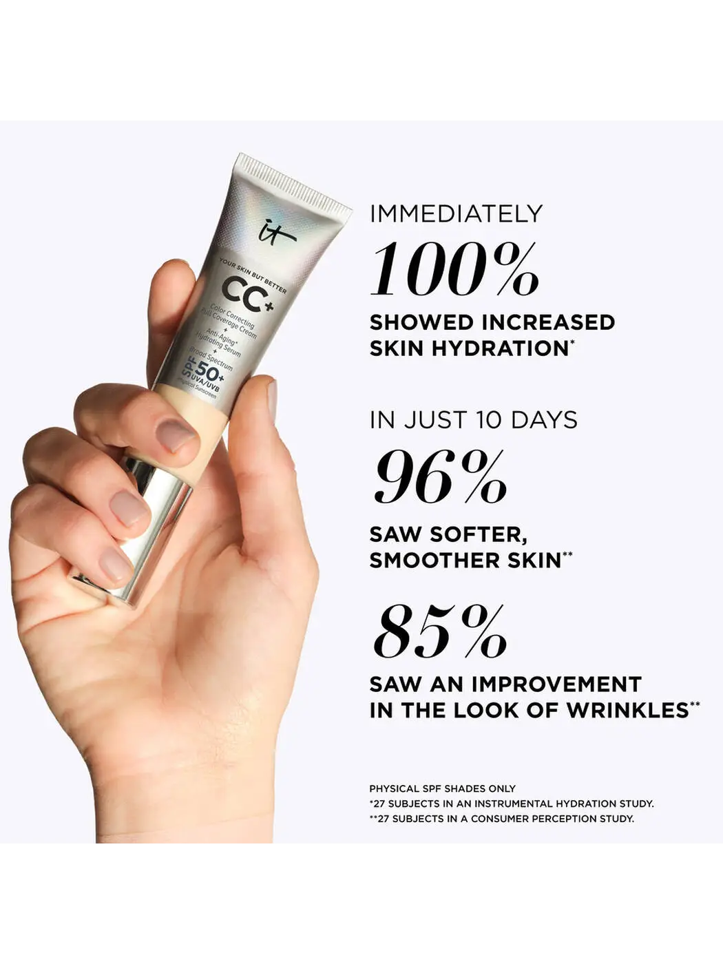 CC+ Cream Full-Coverage Foundation with SPF 50+ - IT’S THE #1 SPF FOUNDATION IN AMERICA*